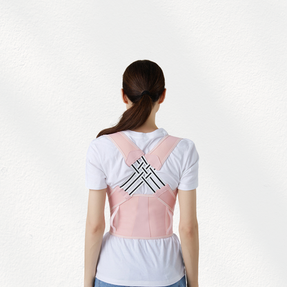 The Ultimate Posture Kit